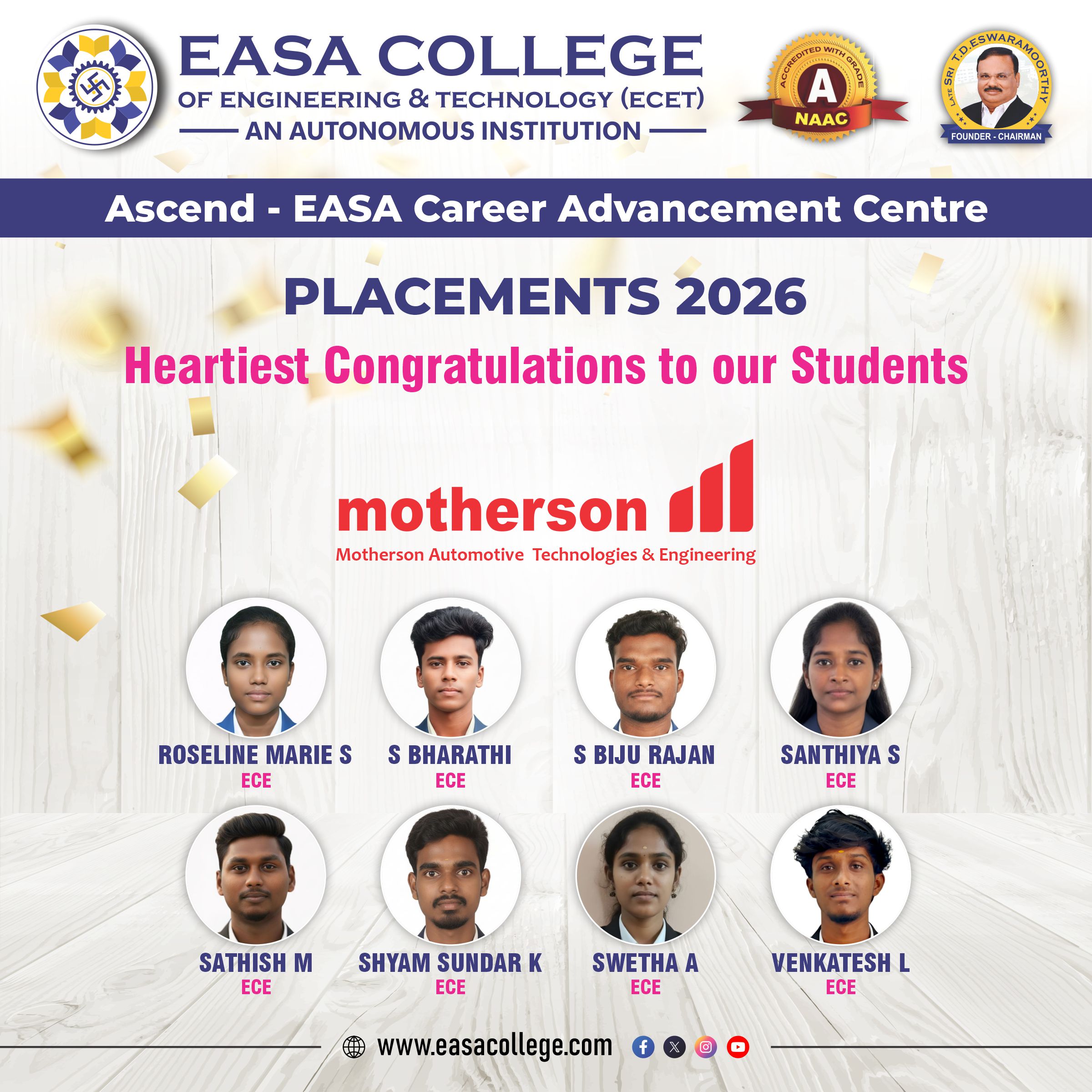 Placed Student